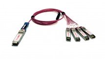 AOC-QSFP-4SFP28-25G-15M